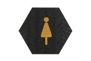 Pictogram Signs Plate