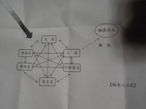 東山三条 金剛寺