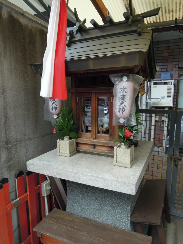 上京区末広大神