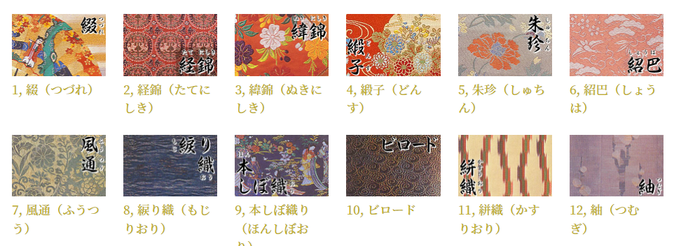 西陣織の12種類