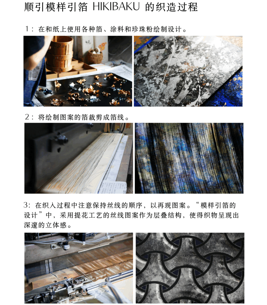 順引き模様引箔　HIKIBAKUが織りあがるまで