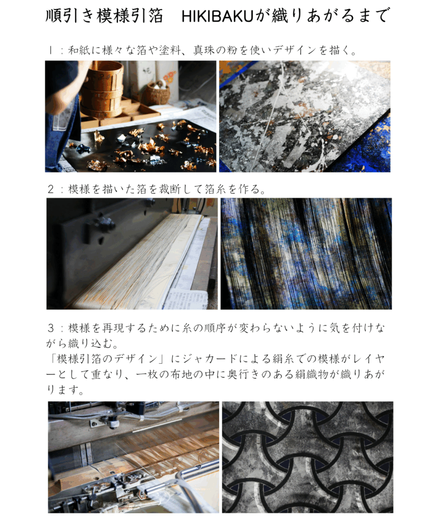 順引き模様引箔　HIKIBAKUが織りあがるまで