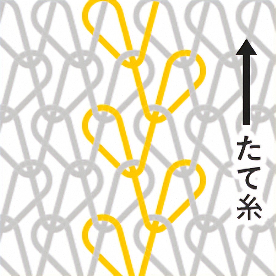 経編(タテアミ)の編み図