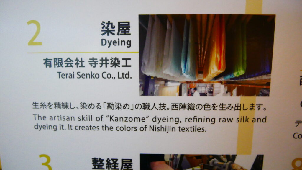 西陣織の糸染（染屋）｜ひゅらん。制作工程