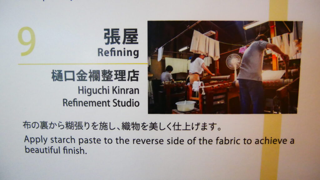 西陣織の整理加工（張屋）｜ひゅらん。制作工程